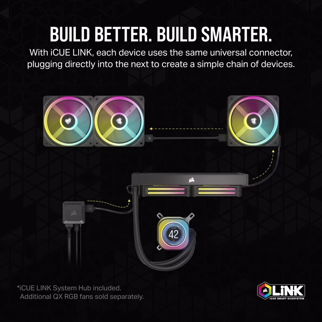 CORSAIR iCUE LINK H150i RGB AIO LCD Liquid CPU Cooler, 360mm Radiator, 2.1??? IPS LCD Screen, 120mm QX120 RGB Fans, 2400 RPM Speed, 63.1 CFM Airflow, Intel 1700 & AMD AM5 Sockets, White | CW-9061010-WW image