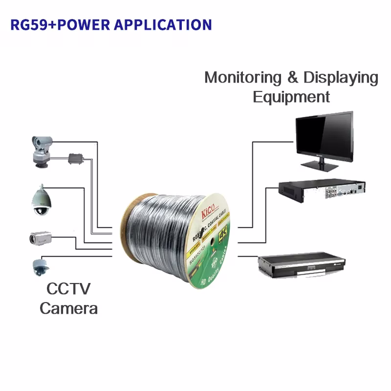 KICO RG59+2C Camera CCTV 305 meter Coaxial Power Cable thumbnail 4