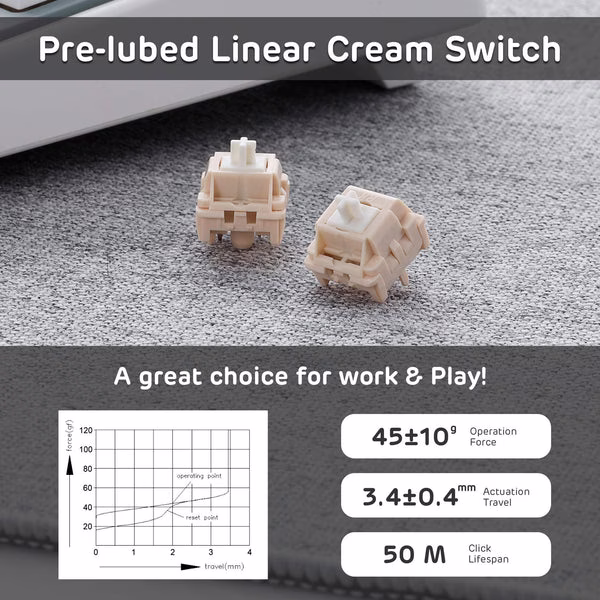 Royal Kludge R87 PRO TKL Gasket Mount TKL Wired Keyboard, Hot Swappable Pre-lubed Creamy Switch, Windows/MacOS/Linux, Enlglish & Arabic Layout thumbnail 3