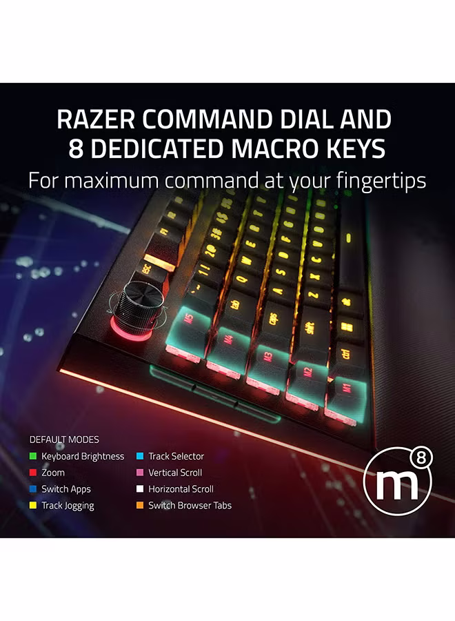 BlackWidow V4 Pro Wired Gaming Keyboard Green Mechanical Switches Tactile And Clicky Doubleshot Abs Keycaps Command Dial Programmable Macros Chroma Rgb Magnetic Wrist Rest | RZ03-04680100-R3M1 image