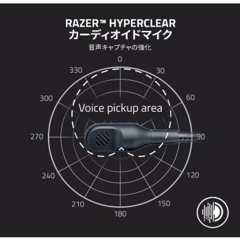 Razer BlackShark V2 X Wired Esports Gaming Headset, 7.1 Surround Sound, 50mm Drivers, 240g Lightweight Build, Noise Cancelling Mic, Hybrid Memory Foam Cushions Comfort, White | RZ04-03240700-R3M1 thumbnail 4