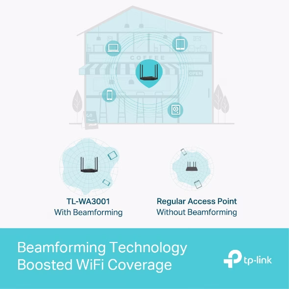 tp-link TL-WA3001 AX3000 Gigabit Wi-Fi 6 Access Point, WiFi 6 Speed for 4K Streaming, Dual Band WiFi thumbnail 6