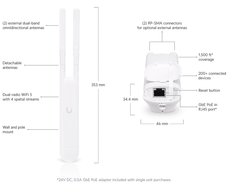 Unifi AC Mesh UAP-AC-M indoor/outdoor WiFi 5  Access Point, 4x spatial streams & optional external antenna support for directional coverage. thumbnail 2