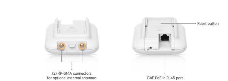 Unifi Swiss Army Knife UK-Ultra Compact, indoor/outdoor Access Point, WiFi 5,  PoE,  Ceiling, Wall, Pole, Table (With Accessory) (Mounts Included) thumbnail 3