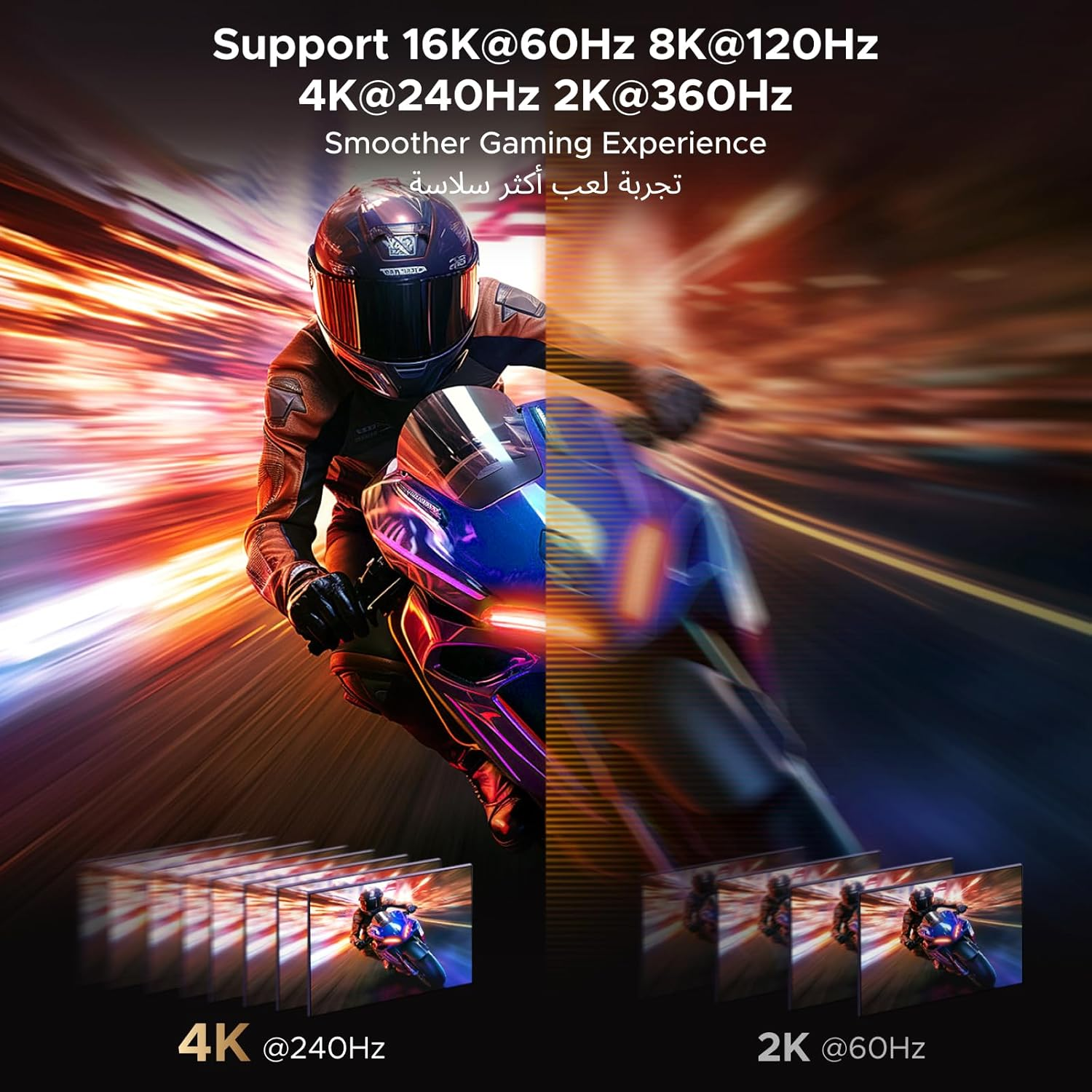 UGREEN UGREEN 16K Displayport Cable 2M, DP 2.1 Cable Support 16K@60Hz, 8K@120Hz, 4K@240Hz 80Gbps HDR, Displayport 2.1 Nylon Braided Cable Compatible with Monitor, Laptop, Graphics, PC, TV etc - thumbnail 8