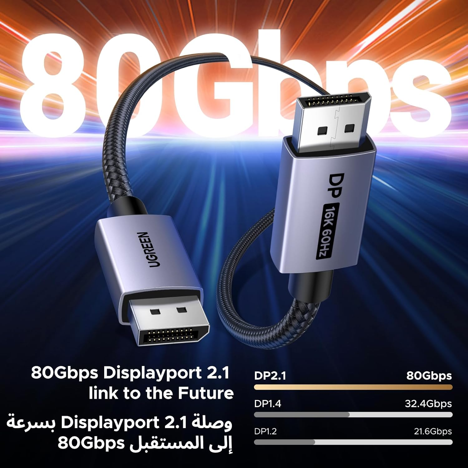 UGREEN UGREEN 16K Displayport Cable 2M, DP 2.1 Cable Support 16K@60Hz, 8K@120Hz, 4K@240Hz 80Gbps HDR, Displayport 2.1 Nylon Braided Cable Compatible with Monitor, Laptop, Graphics, PC, TV etc - thumbnail 2