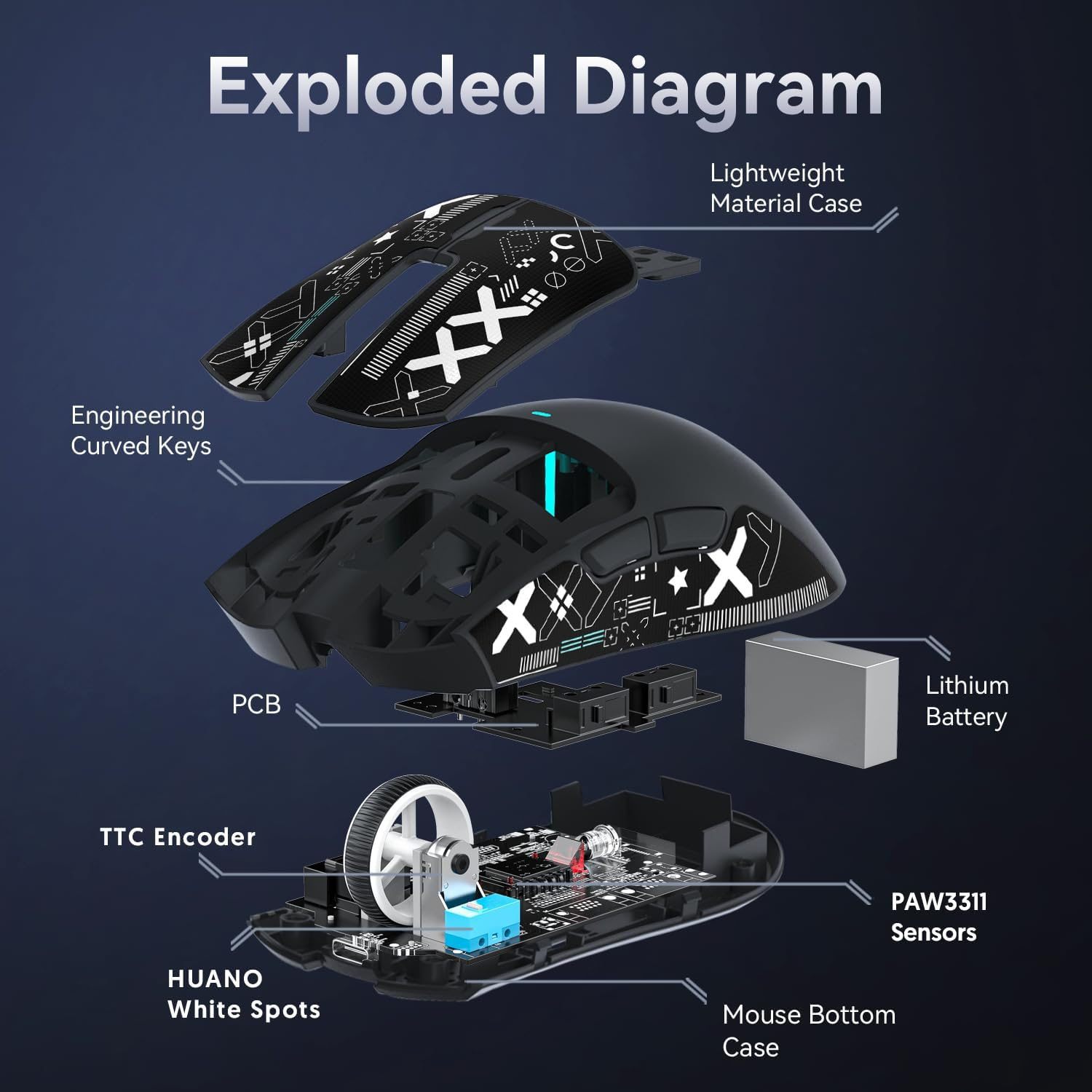 ATTACK SHARK X11 Wireless Gaming Mouse with Magnetic Charging Dock, 63g Ultra-Lightweight, PixArt PAW3311 Sensor, & Tri-Mode Connectivity, Black | X11 thumbnail 7