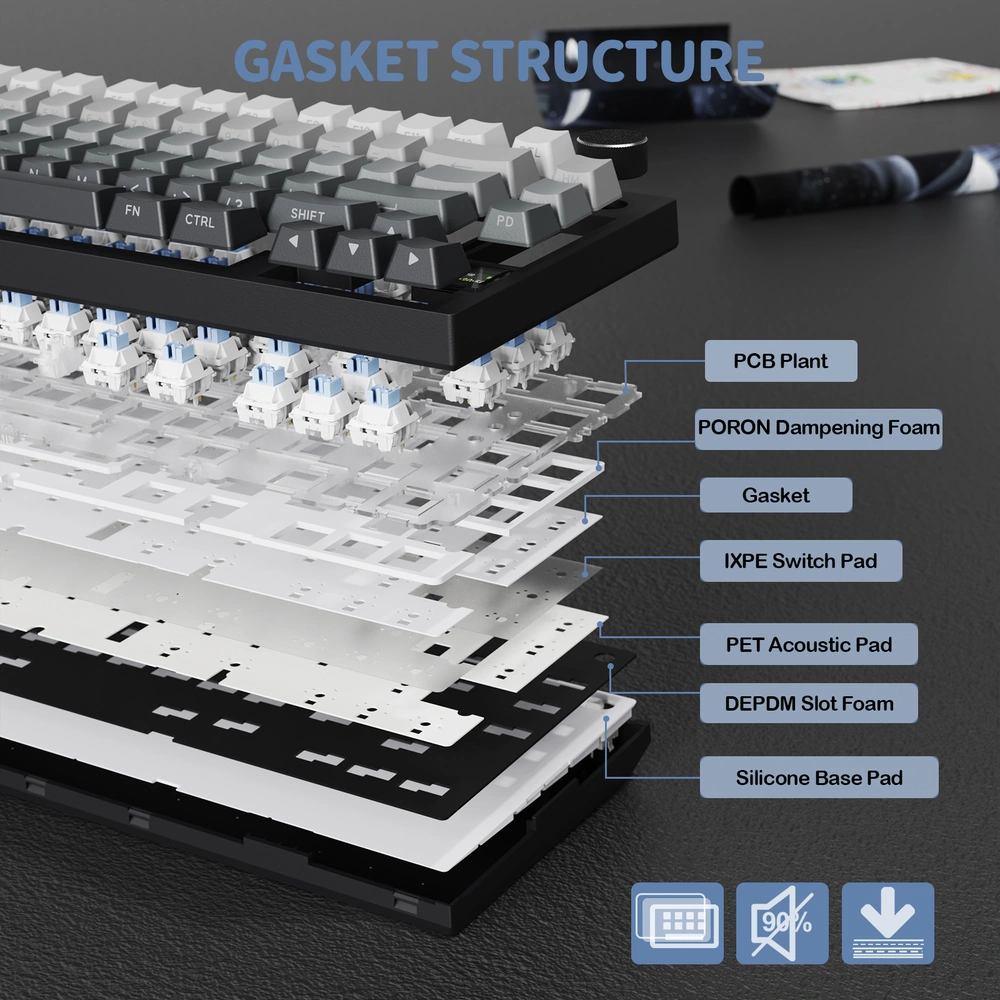 ATTACK SHARK X820 Ultra RGB Tri-Mode Gasket MOON LIGHT Mechanical Keyboard, 75% Compact Layout, Smart Display & Knob, Gift Switches, Hot-Swappable | X820 Ultra thumbnail 4