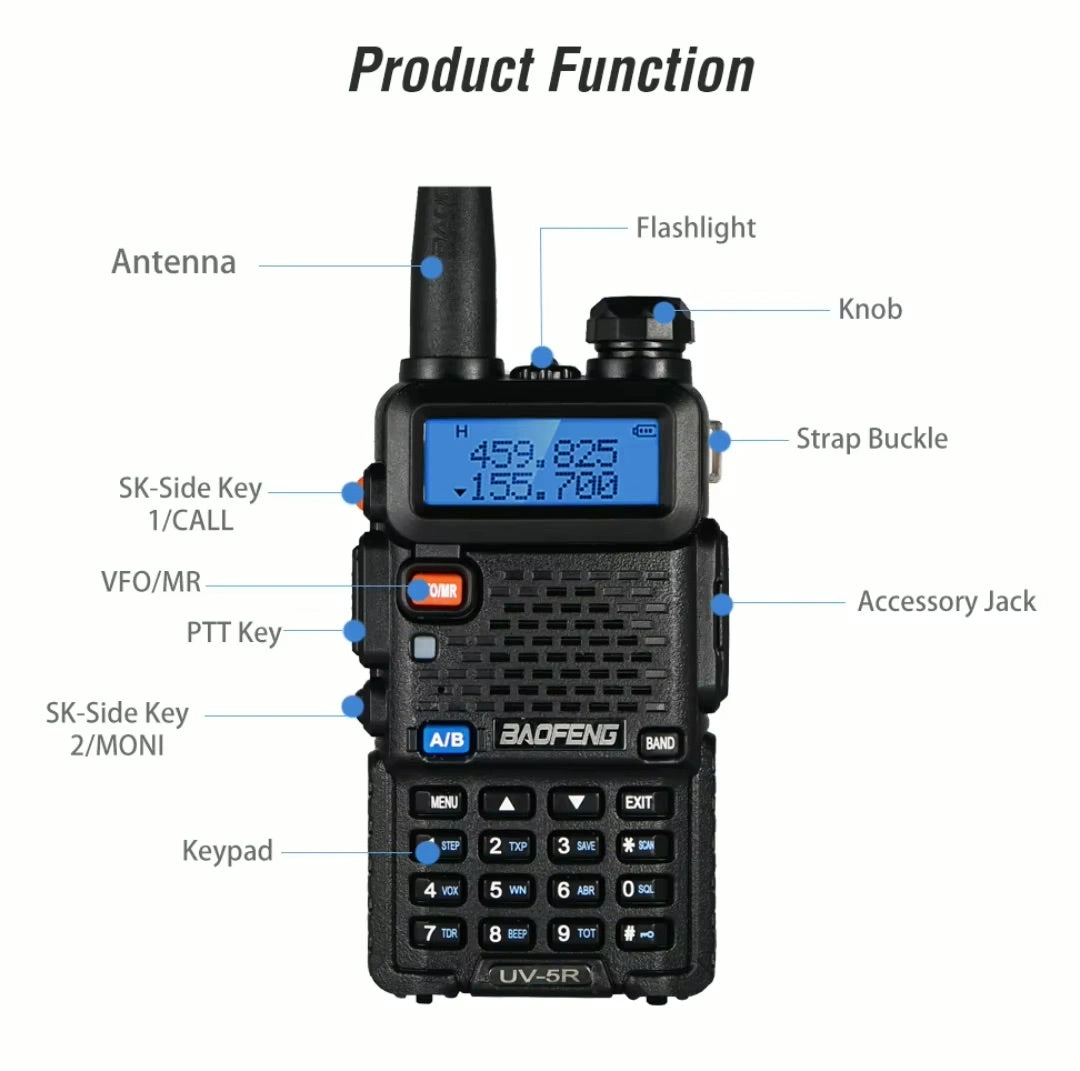 Baofeng UV-5R 8W High Power Walkie Talkie, Dual Band UHF/VHF Ham Radio, 128 Channels, VOX, Flashlight, Long Range | UV-5R 8W thumbnail 3