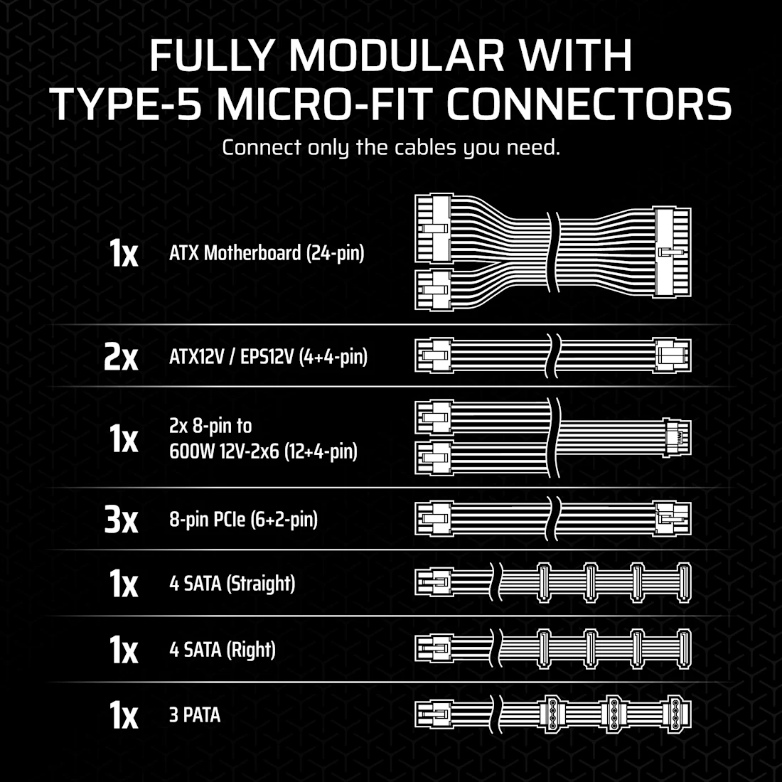 CORSAIR SF850 80 PLUS Platinum SFX Power Supply, 850W Fully Modular, ATX 3.1 & PCIe 5.1 Ready, Type-5 Cables, Black | CP-9020256-UK thumbnail 9