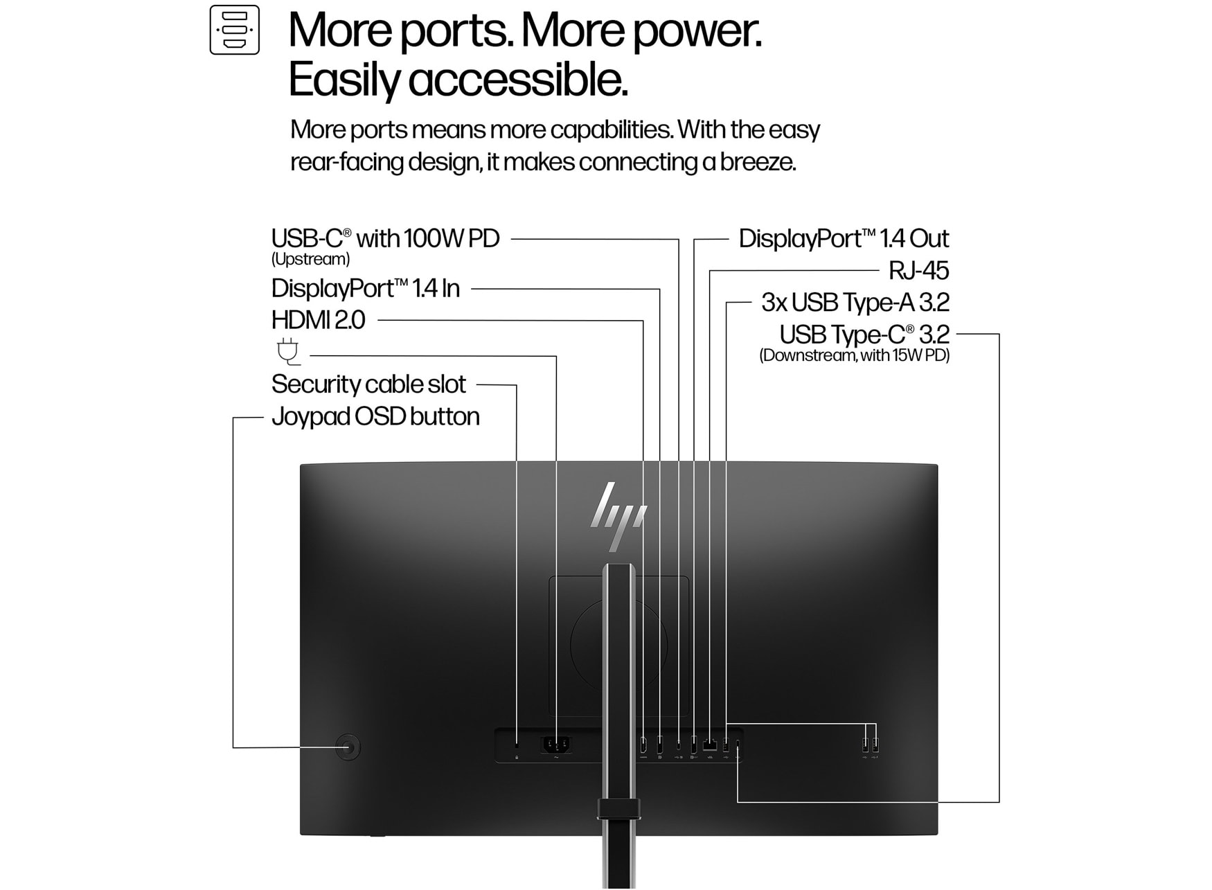 HP Series 5 Pro S527pu 27-inch QHD USB-C Monitor, 2560x1440, 100Hz, 65W Power Delivery, RJ-45 Ethernet, 4-Way Adjustable | 9E0G5AS#ABV thumbnail 5
