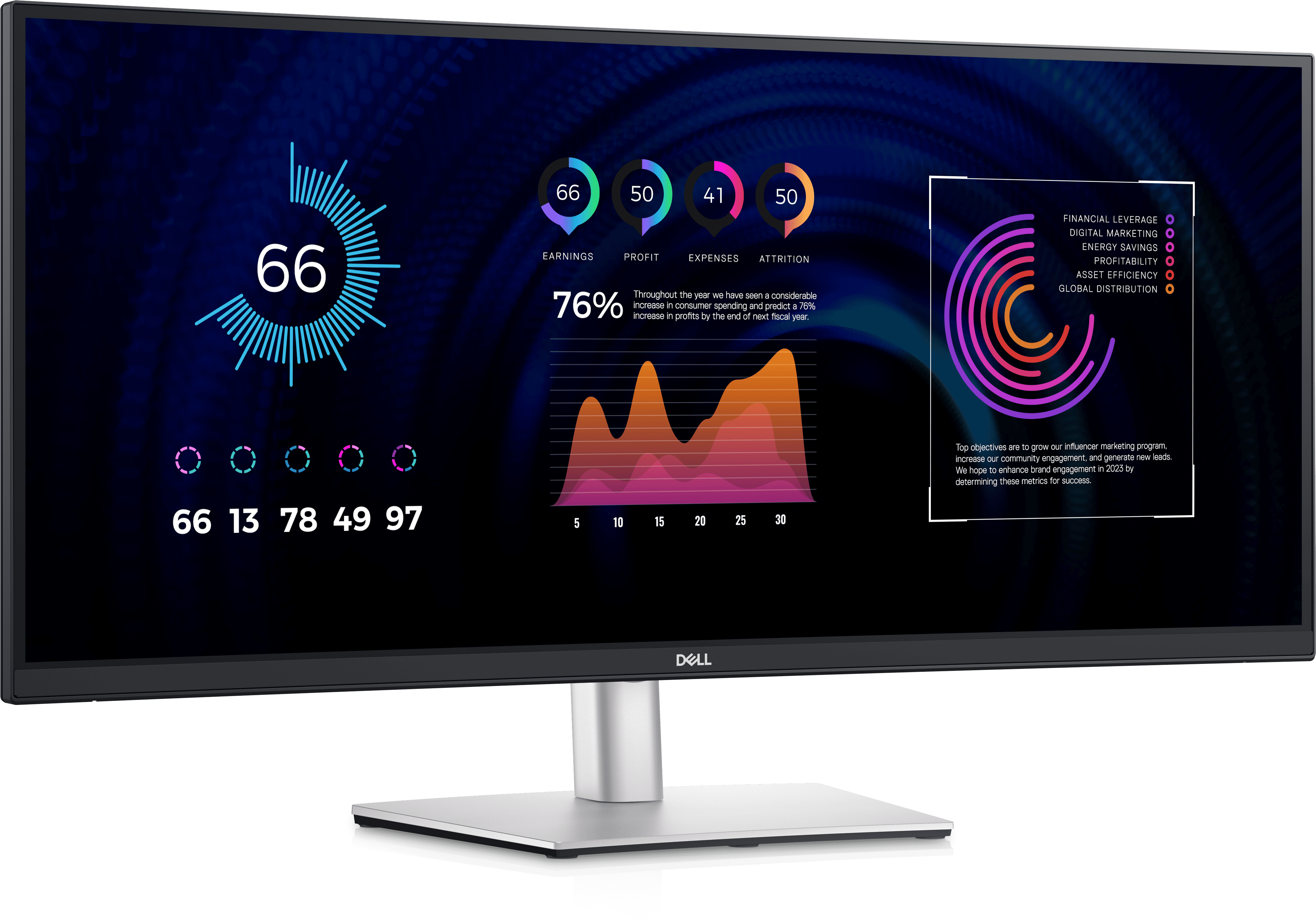 Dell Pro P3425WE 34 Plus Curved USB-C Hub Monitor, WQHD (3440 x 1440) IPS, 5ms GTG (Fast), 100 Hz, 99% sRGB, 90 W USB Type-C, 4 Way Adjustability, 3 Years Warranty – Buy Online