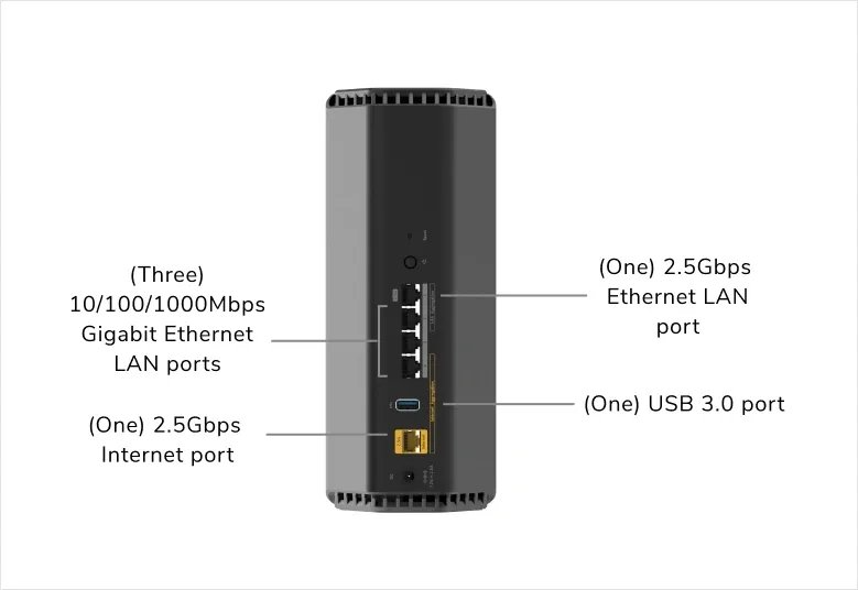 NETGEAR NETGEAR Nighthawk RS200 WiFi 7 Router, BE6500 Speeds up to 6.5Gbps, 2.5G Internet Port, Covers 2,500 sq. ft., 80 Devices, Dual-Band Gaming Router | RS200-100APS - thumbnail 2