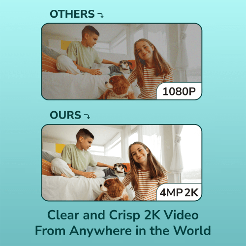 Promage Connect Speed 25Q 4MP WiFi Indoor PTZ Camera, 2K Dual-Band WiFi, Human Detection, 350° Pan/Tilt | AWP013218 thumbnail 3