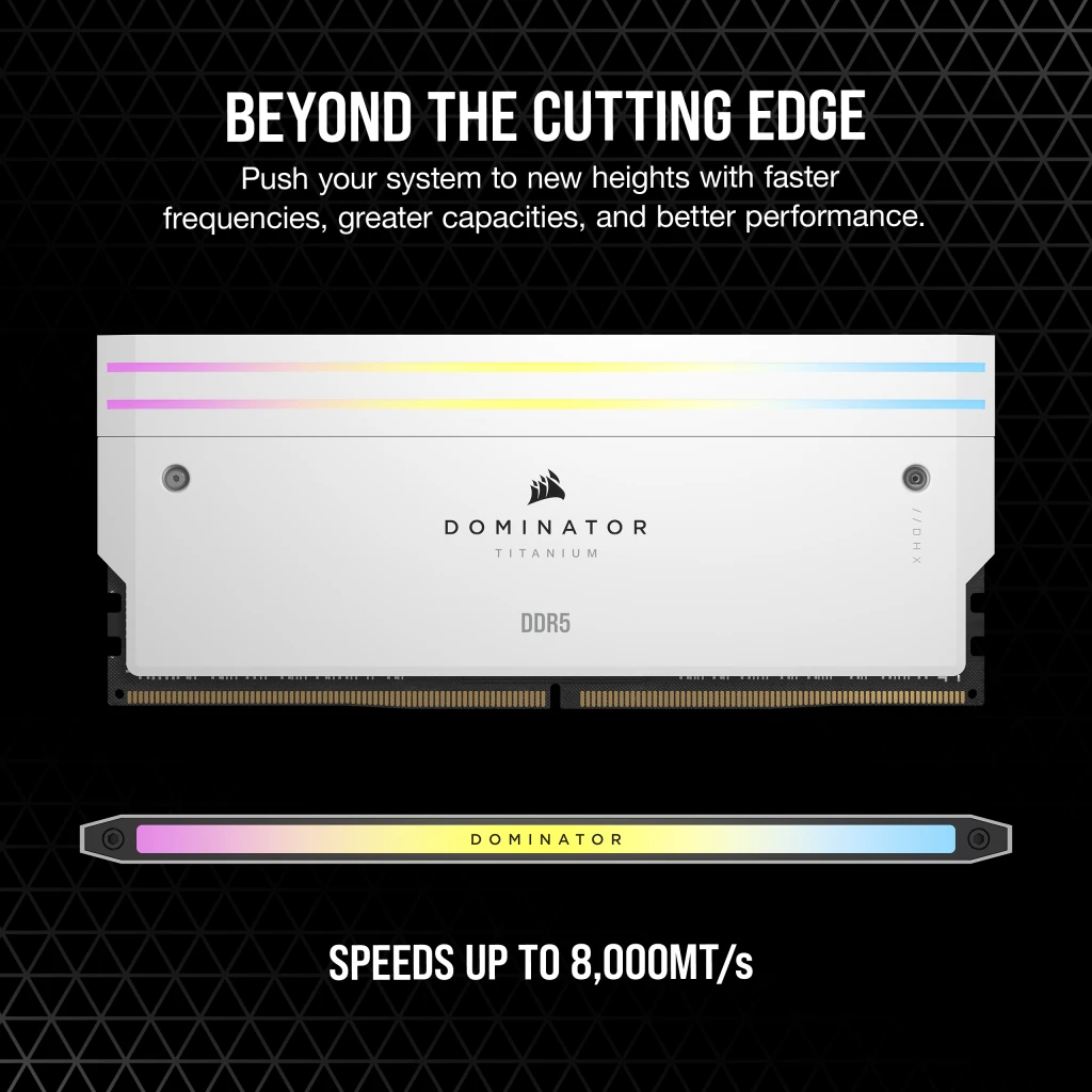 Intel Corsair DOMINATOR TITANIUM RGB 32GB (2x16GB) DDR5 DRAM 7200MT/s CL34 Intel XMP Memory Kit, White | CMP32GX5M2X7200C34W - thumbnail 4