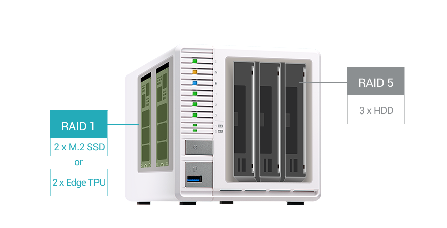 QNAP QNAP TS-364 - 4GB 3BAY NAS STORAGE 1 2*M.2,HDMI,RJ45, |EAN 4711103080368, |UPC885022022717 - thumbnail 7